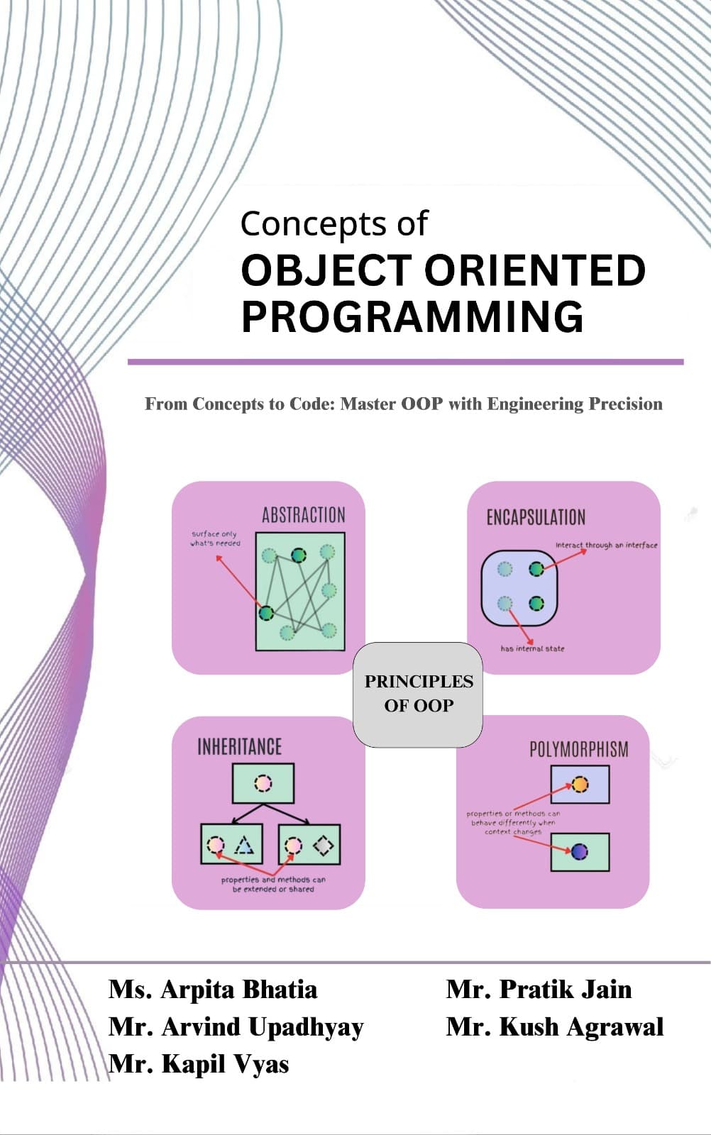 Concepts of OOP